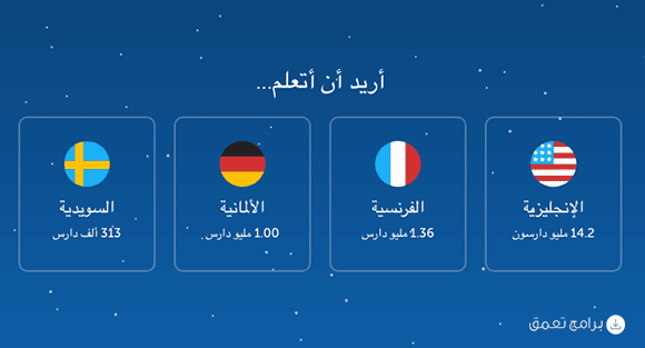 تعلم أكثر من عشر لغات مجانا مع دوولينجو Duolingo